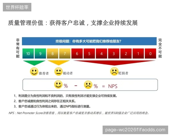 实施柔性调拨后，用户NPS净推荐值从25分优化至58分，核心是“无需等待